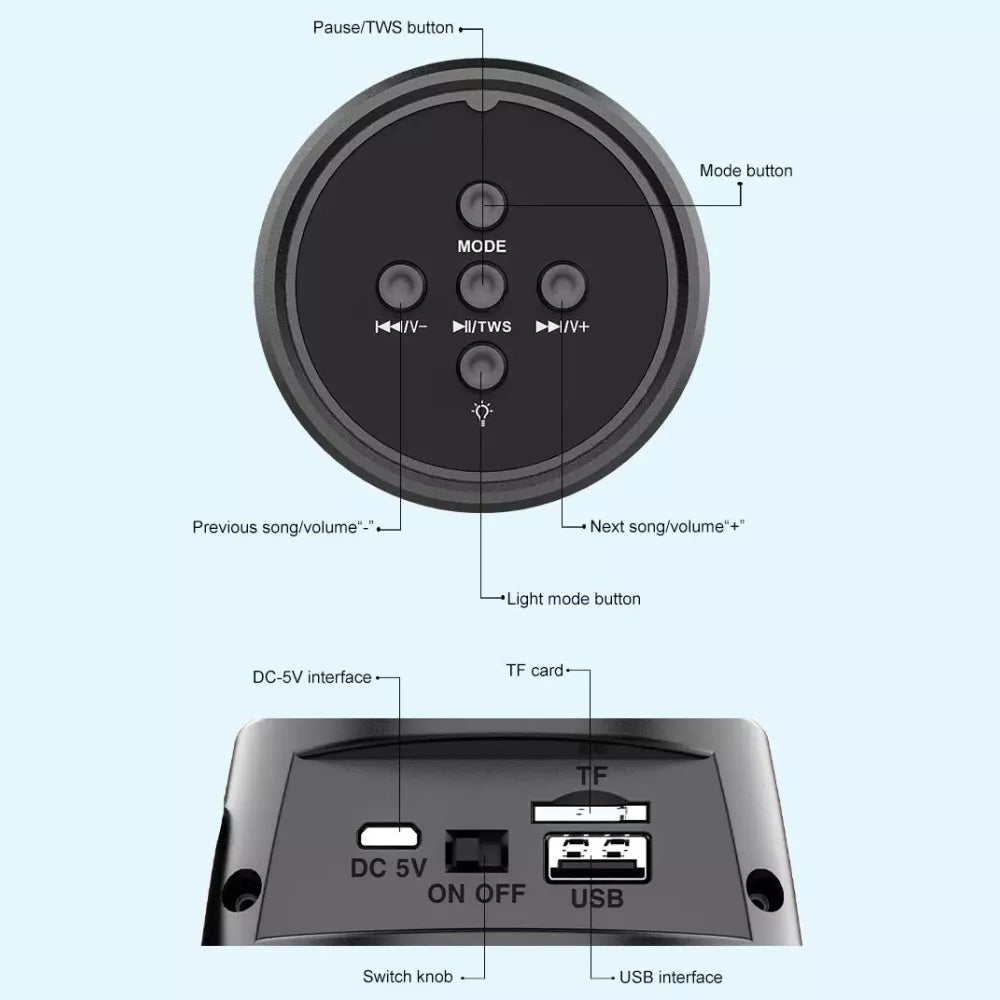 Nuvom™ Mini Parlante Bluetooth Portátil