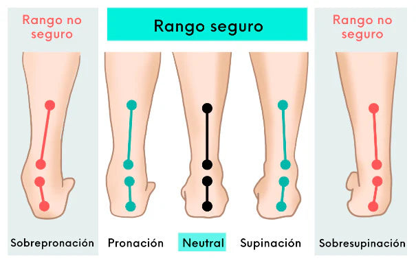 SANDALIA ORTOPEDICA ®| MEDICADA 👨⚕️ ORIGINAL