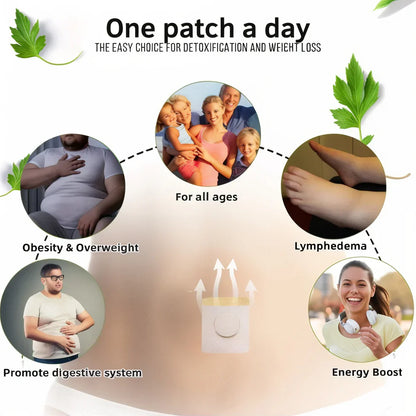 BBOJI™ GLP-1 Patches – Fast Results for a Slimmer, Healthier You