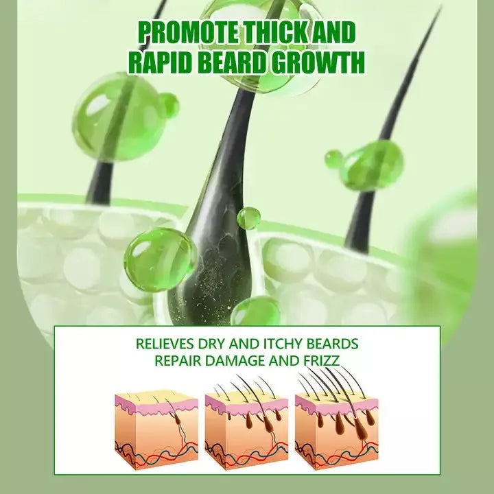 KIT cuidado de barba