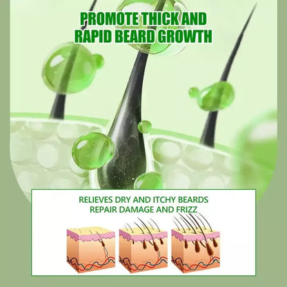 KIT cuidado de barba