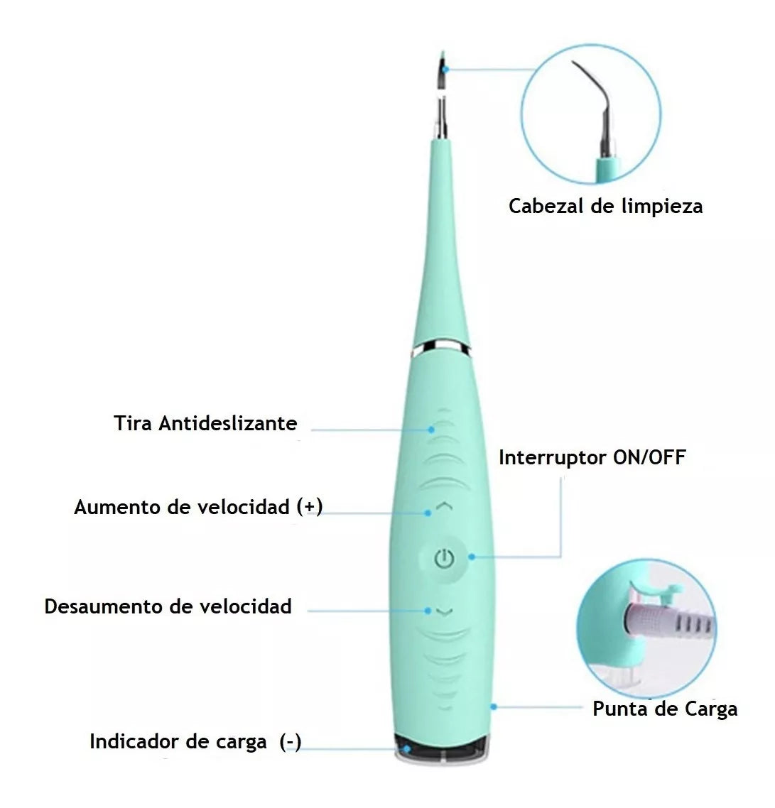 Limpiador Dental Ultrasónico
